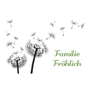 Briefkasten Selbstklebendes Namensschild Pusteblume | Banjado Briefkasten