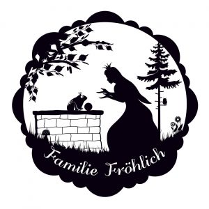 Briefkasten Selbstklebendes Namensschild Froschkönig | Banjado Briefkasten